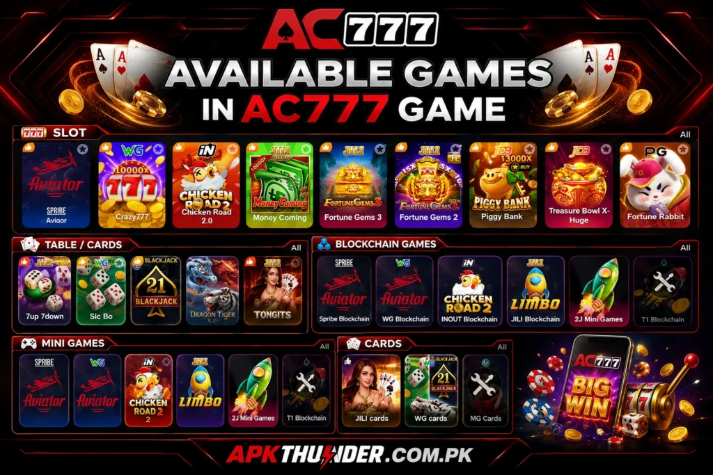 Best earning games avilable on AC777 Game